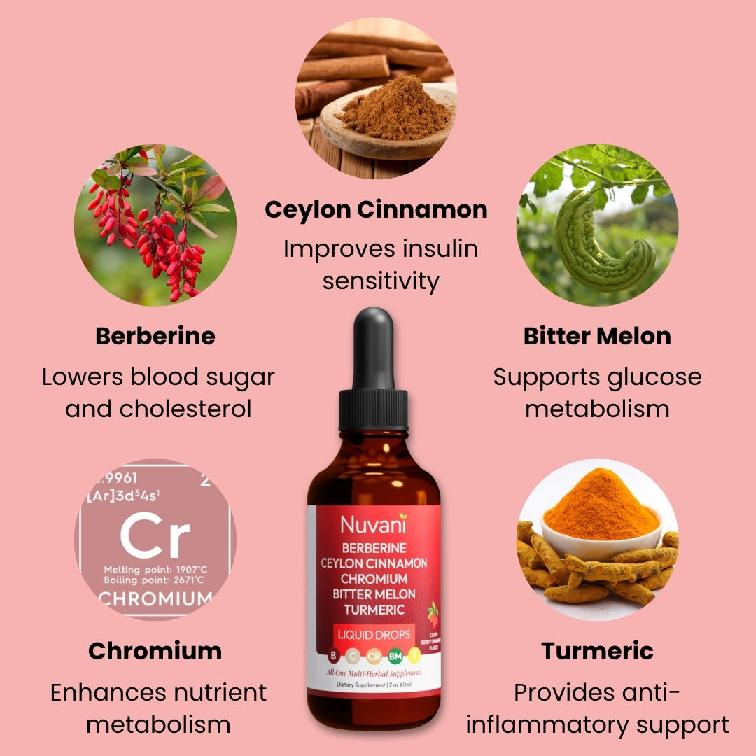 Berberine Cinnamon Blood Sugar Regulator