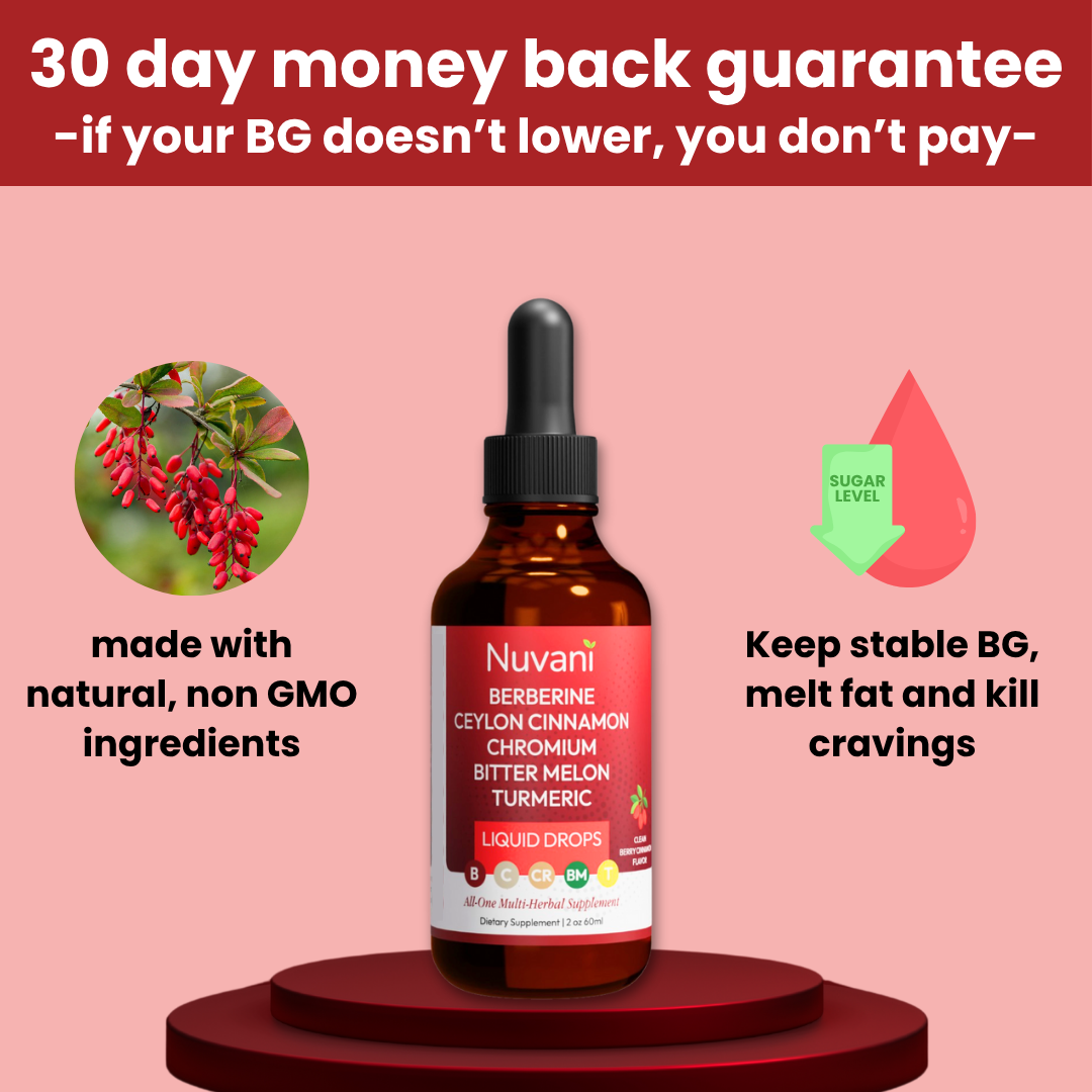 Berberine Cinnamon Blood Sugar Regulator
