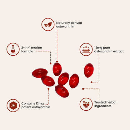 Astaxanthin softgels