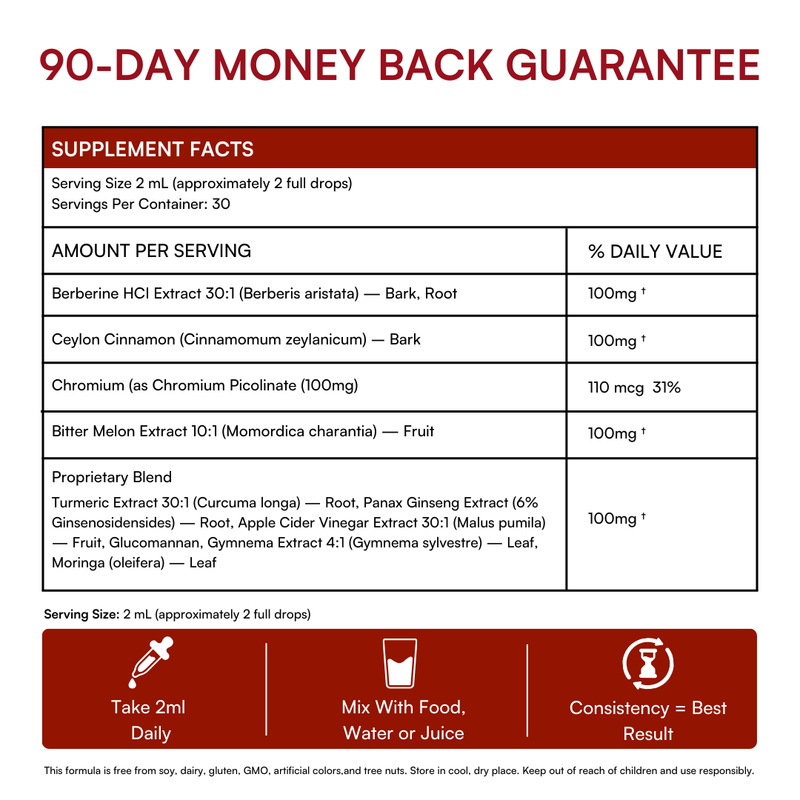 Berberine Cinnamon Blood Sugar Regulator