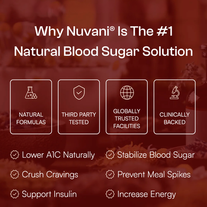 Berberine Cinnamon Blood Sugar Regulator