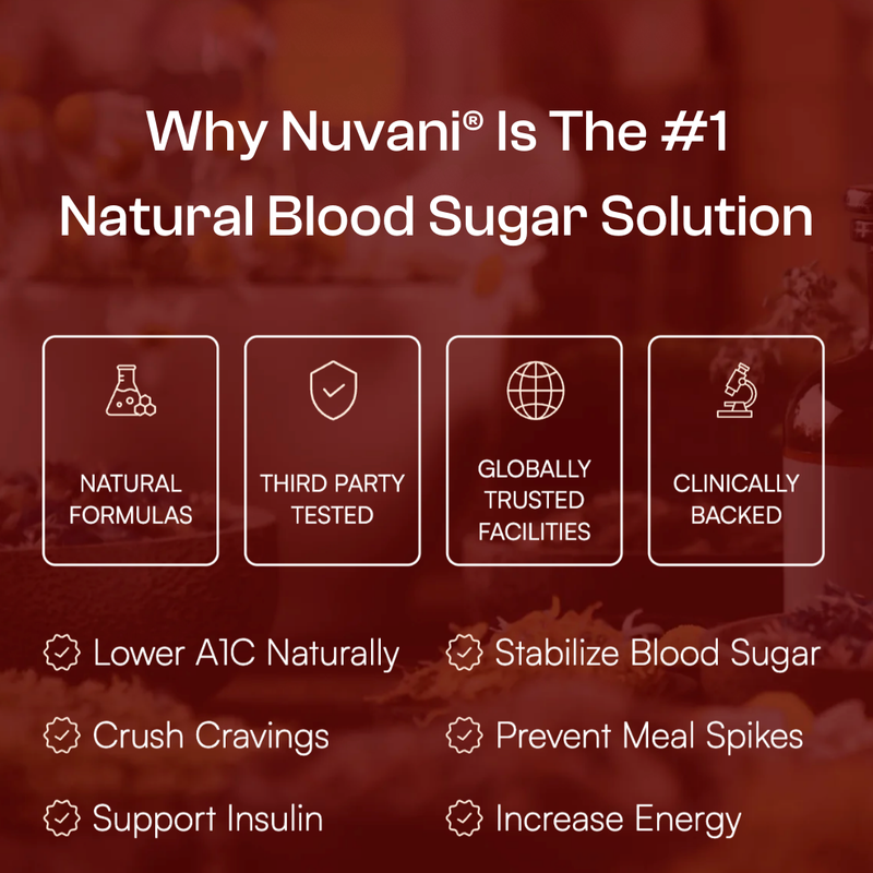 Berberine Cinnamon Blood Sugar Regulator
